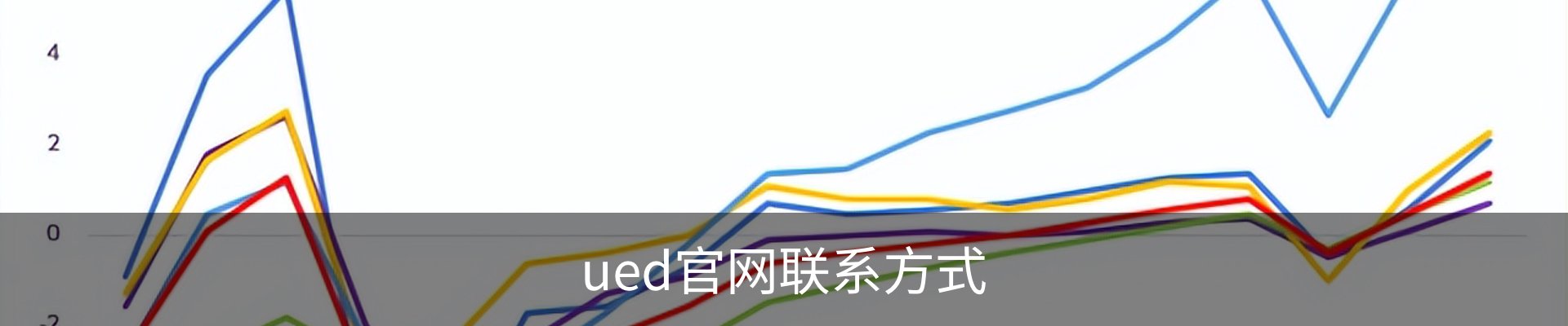 ued官网联系方式